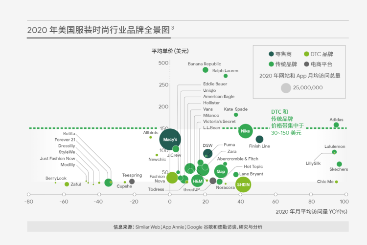 产品经理，产品经理网站